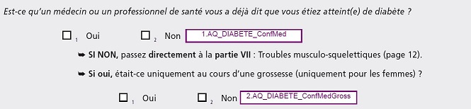 I- Question ConfMed_Diabete